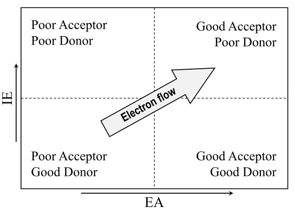 figure 4-4.jpg