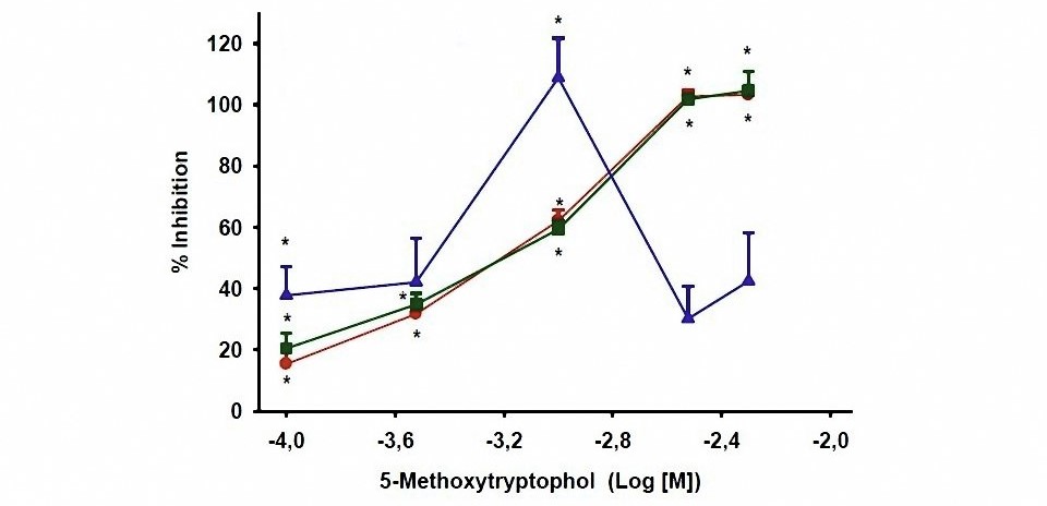 Figure3-3.jpg