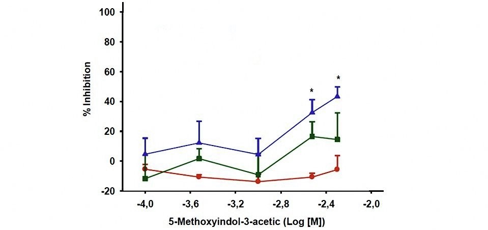 Figure4-4.jpg