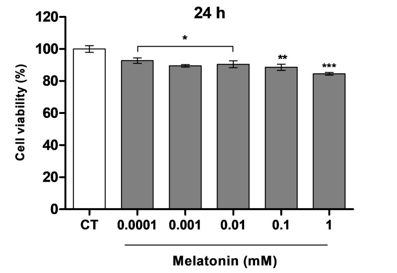 Fig. 1-1..png