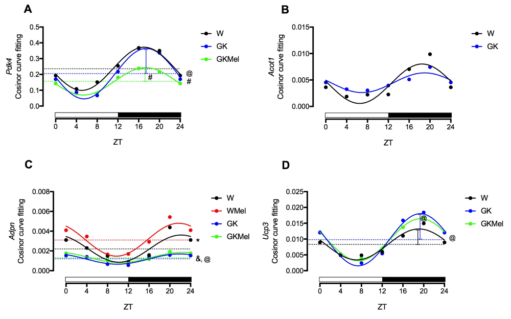 Fig. 4-4.png