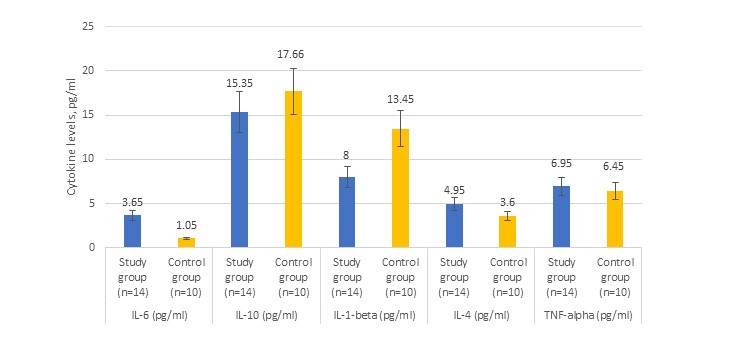 Fig. 10-1..jpg