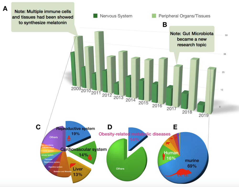 Figure 1-1.png