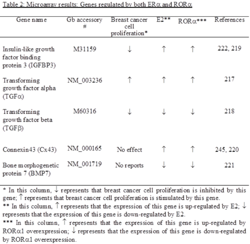 Table 2-4.png