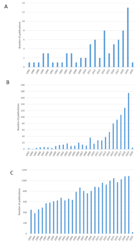 Figure 1..png