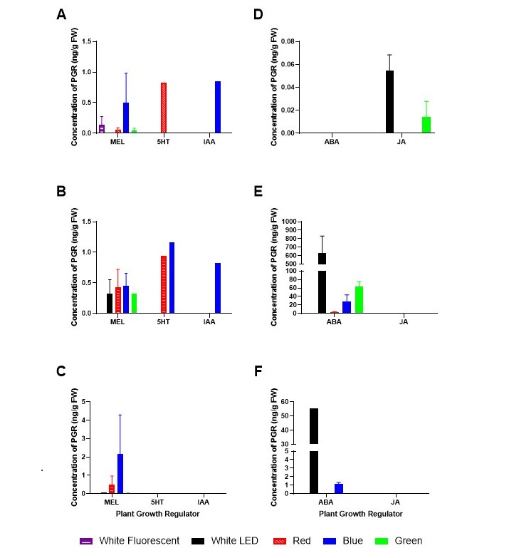 Figure 2.jpg