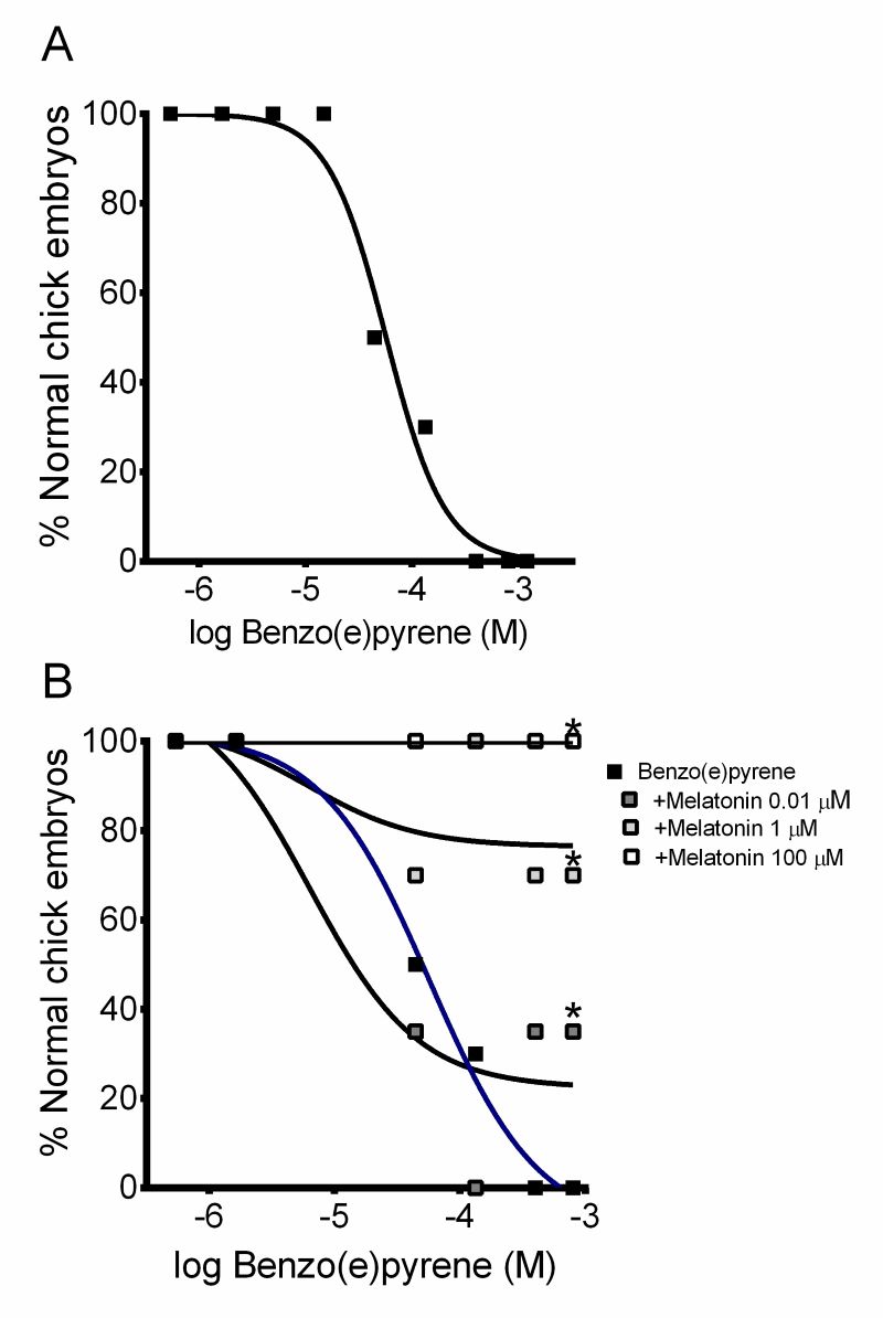 Figure 2-2.jpg