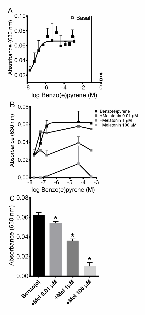 Figure 3-3.png