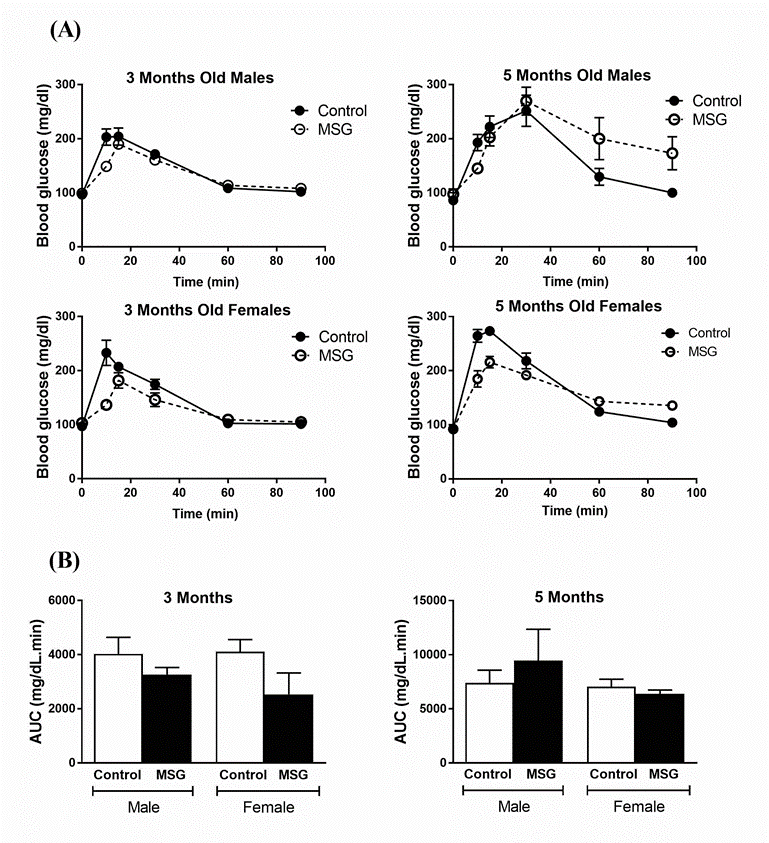 Figure 2.png