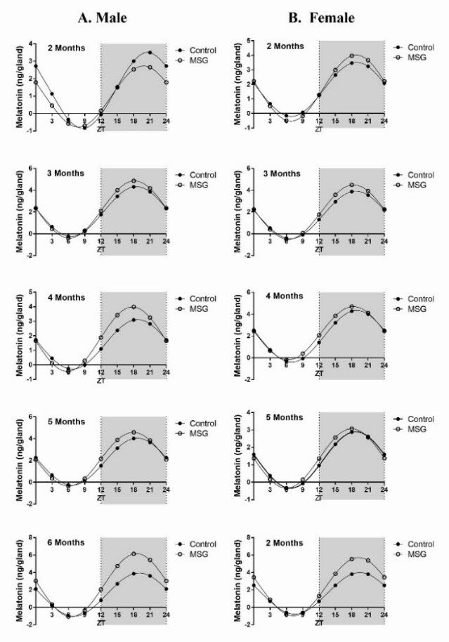 Figure 7.jpg