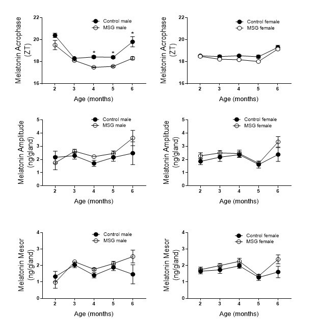 Figure 9.jpg