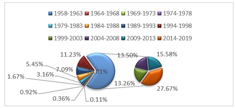 Figure 2.jpg