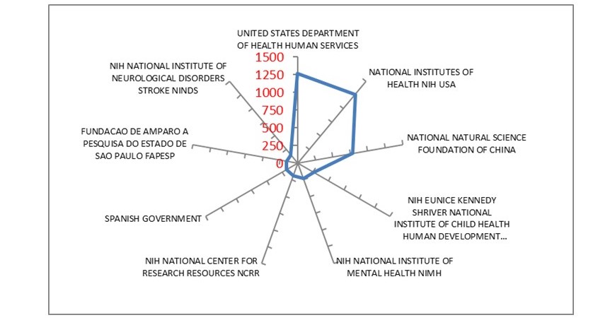 Figure 6.jpg