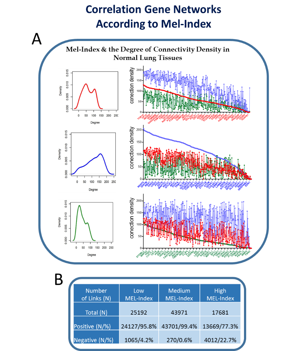 Figure 2.png