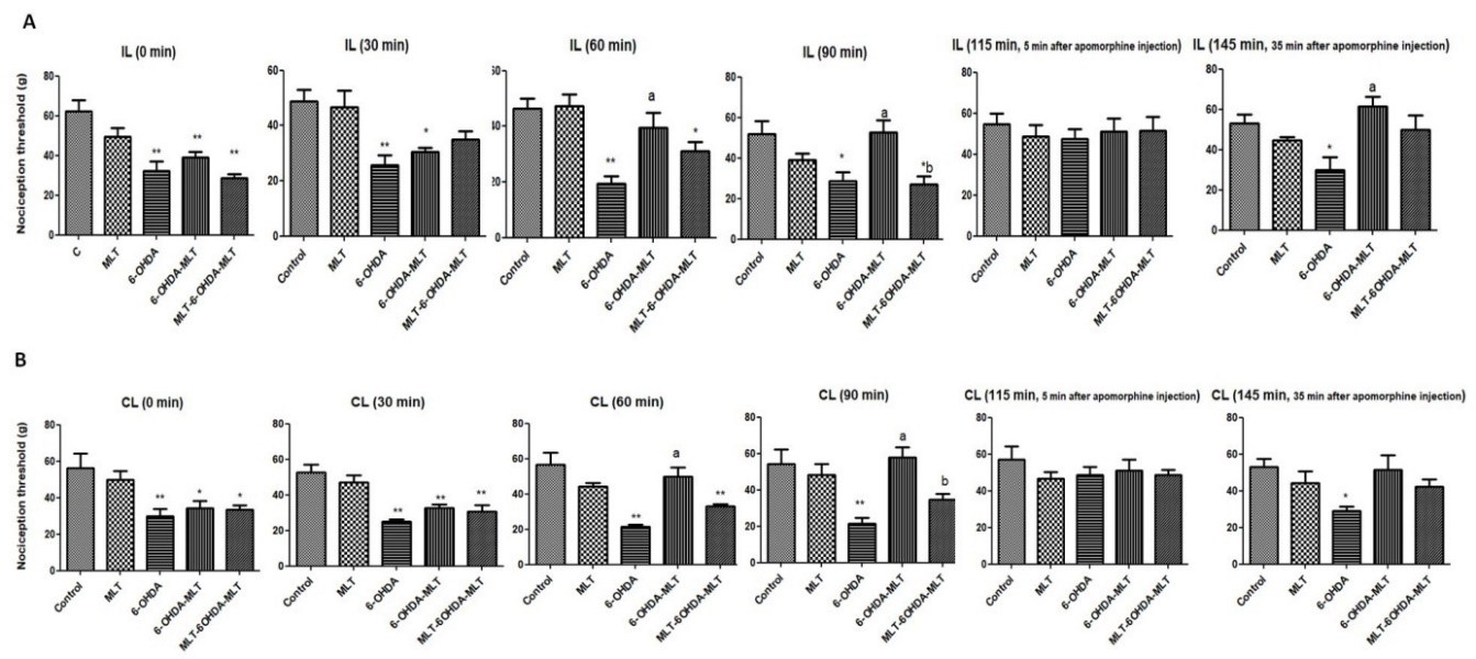 Figure 5..jpg