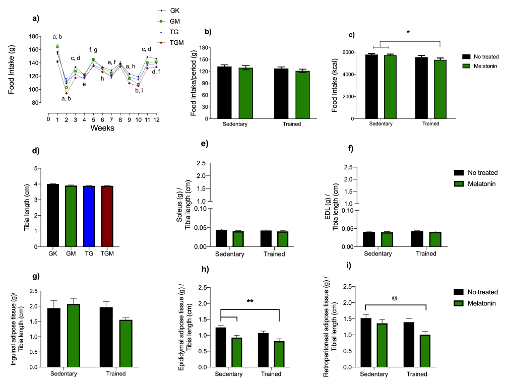 Figure 2-2.png