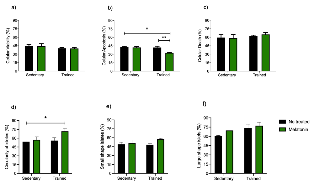 Figure 5-5.png