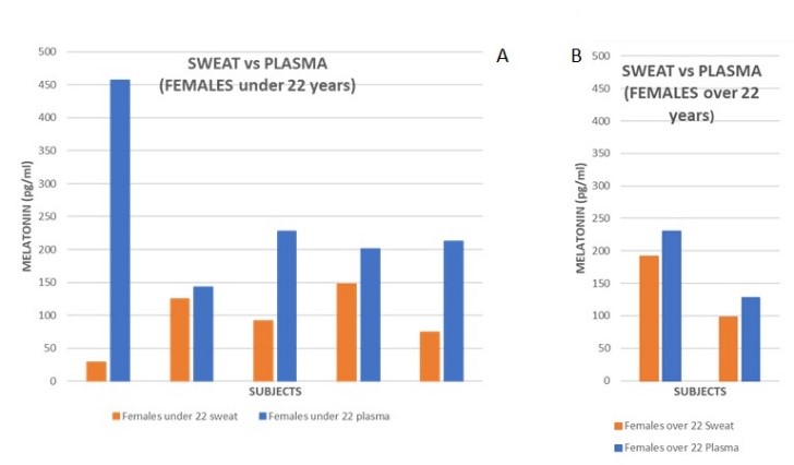 Figure 2.jpg