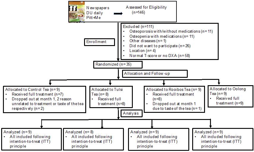 Figure 3.jpg