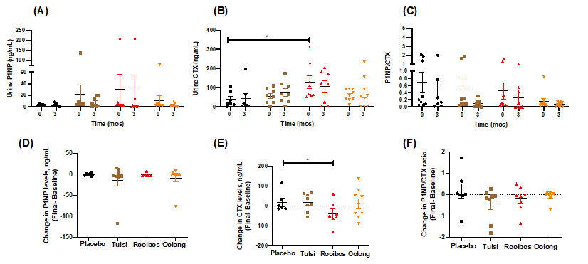 Figure 4.png