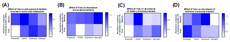 figure 8.png