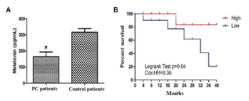 Figure 2.jpg