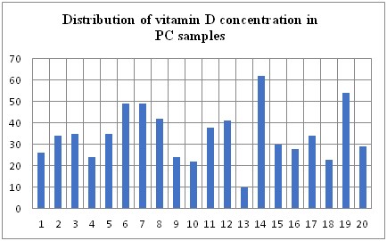 Figure 3.jpg