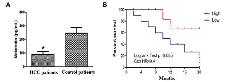 Figure 6.jpg