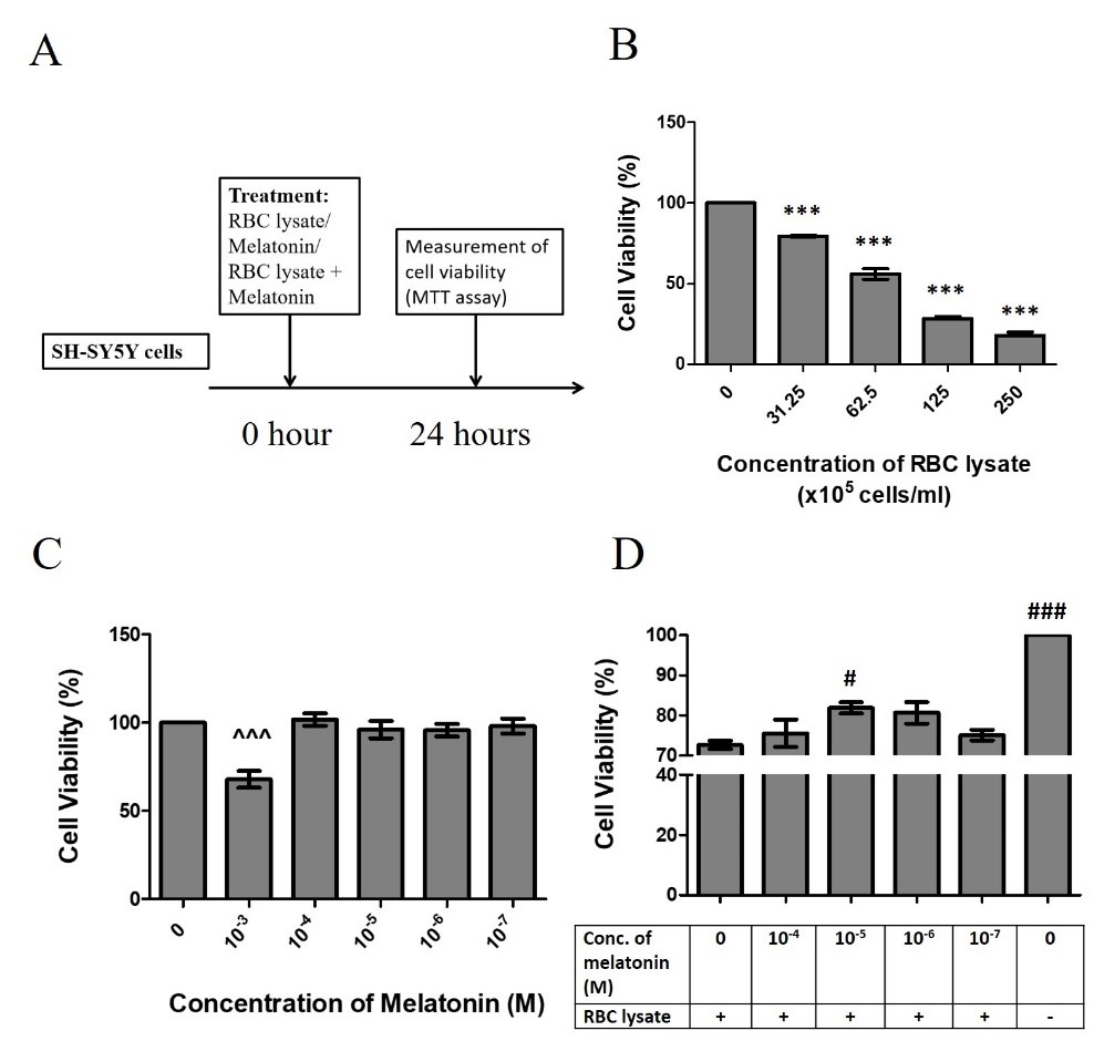 Figure 2.jpg