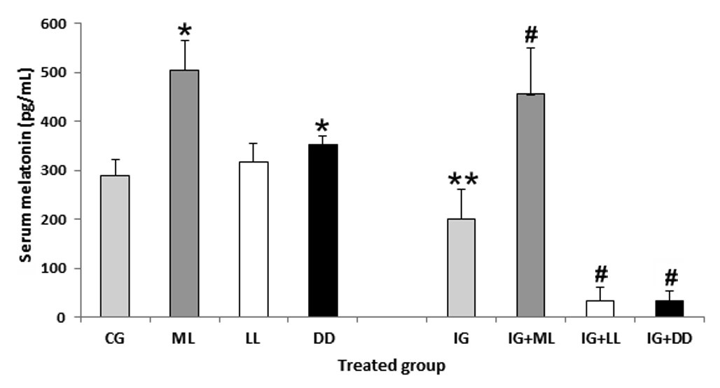 Figure 1.jpg