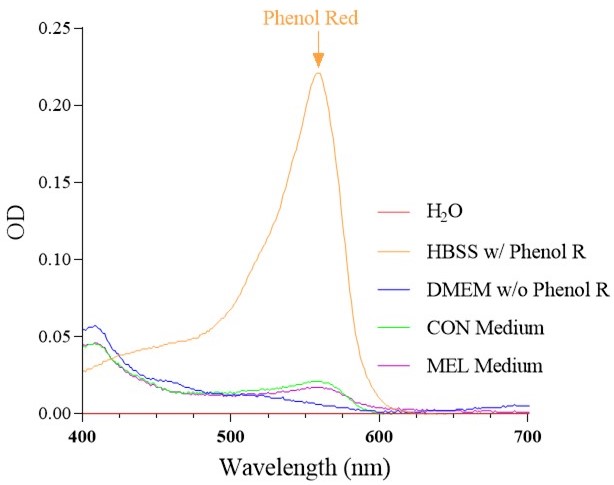 Figure 4.jpg