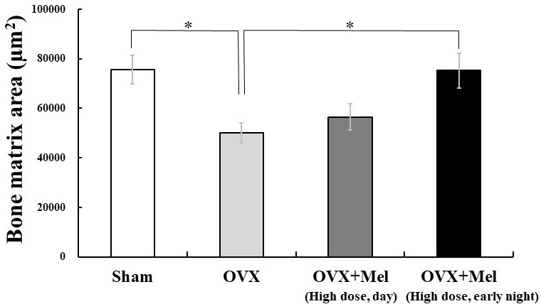 Figure 5.jpg