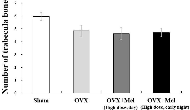 Figure 6.jpg