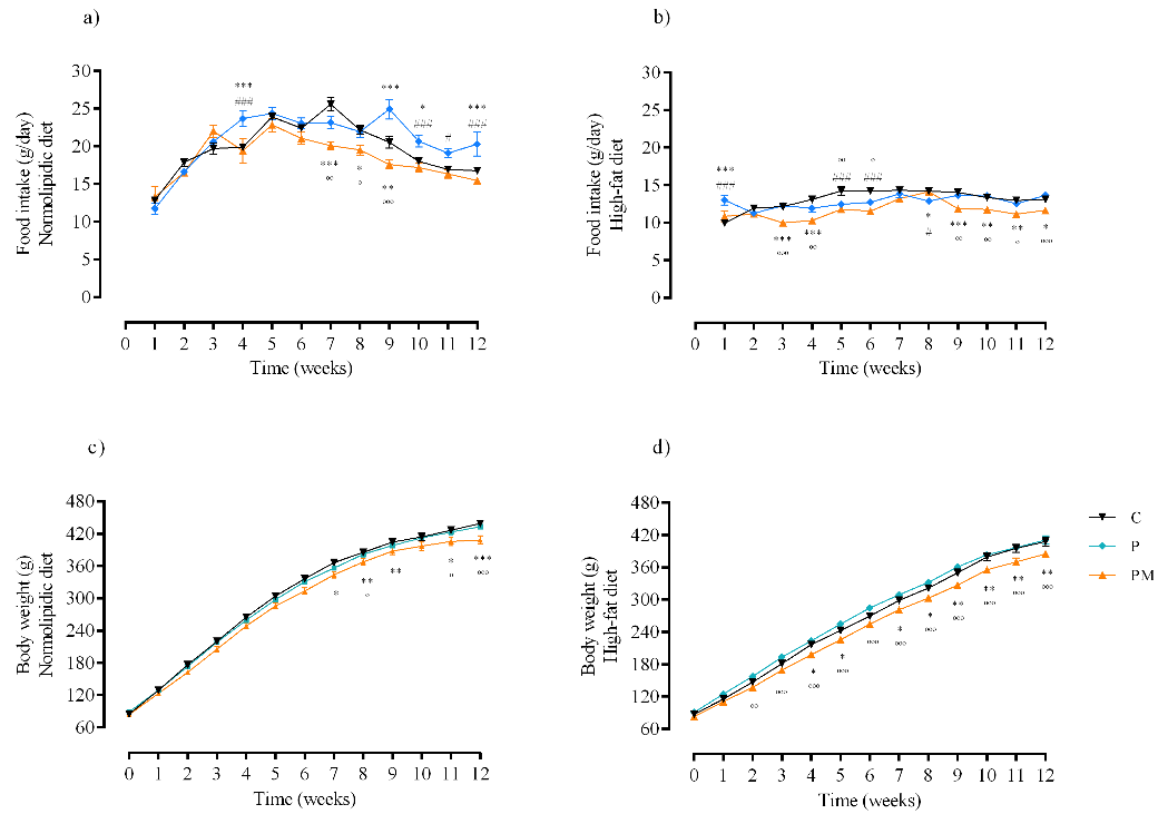 Figure 2.png