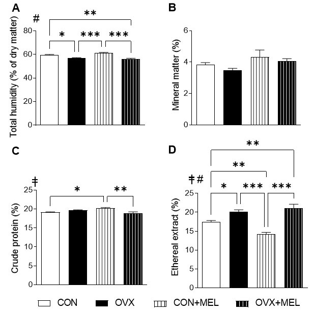 Figure 2.jpg